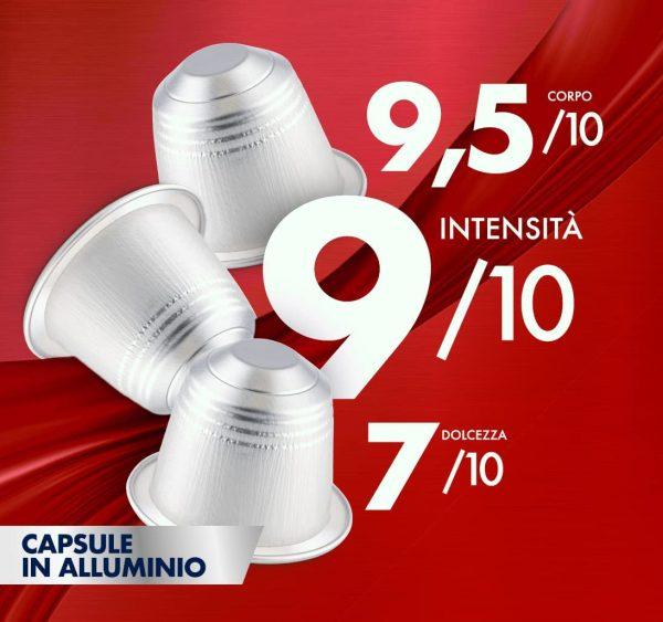 intenzitet kvadrat palermo