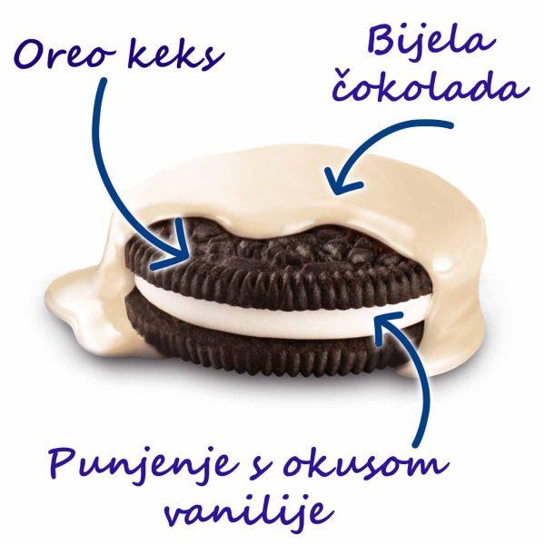 Oreo enrobed white